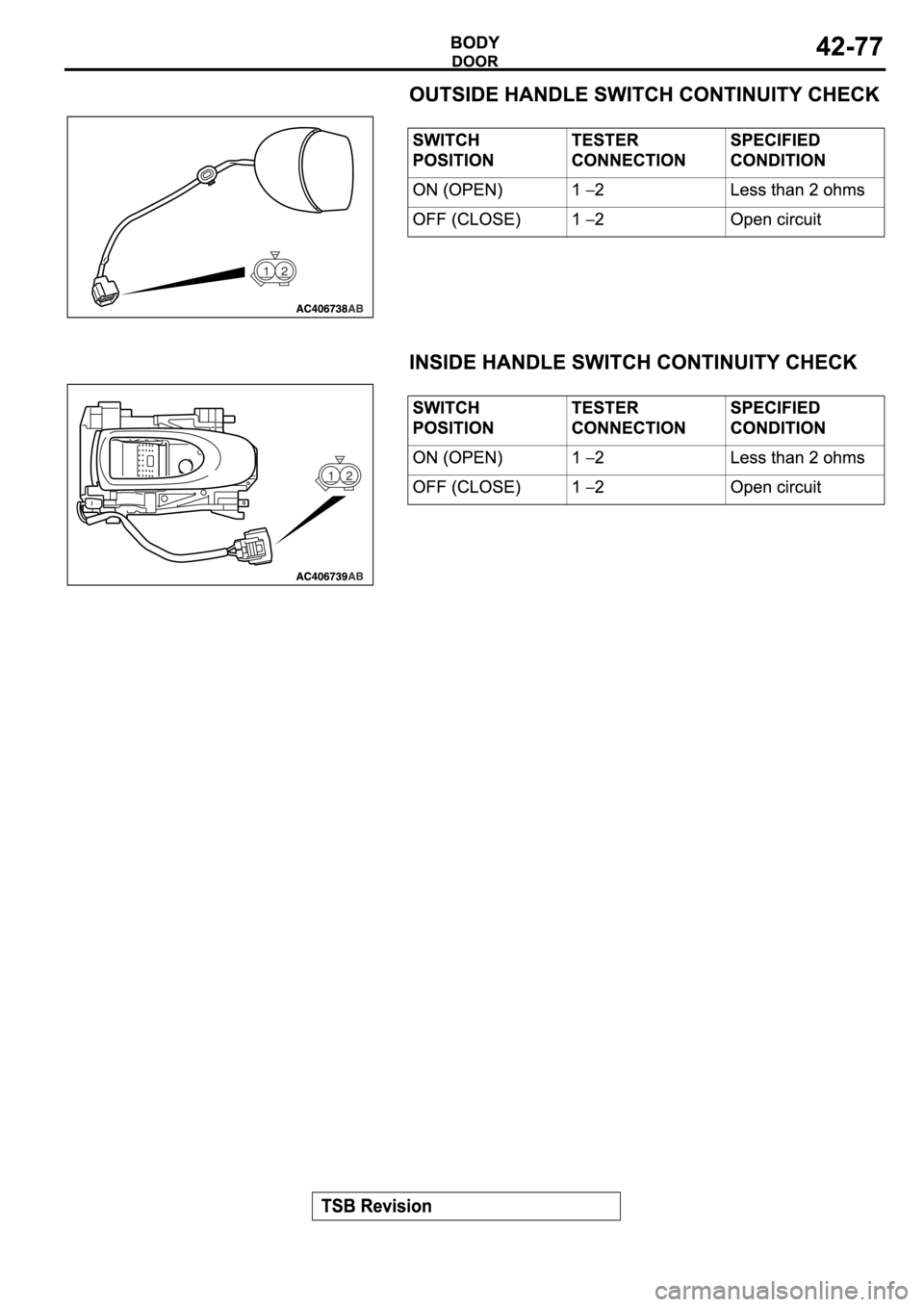 MITSUBISHI ECLIPSE 2006  Service Repair Manual 