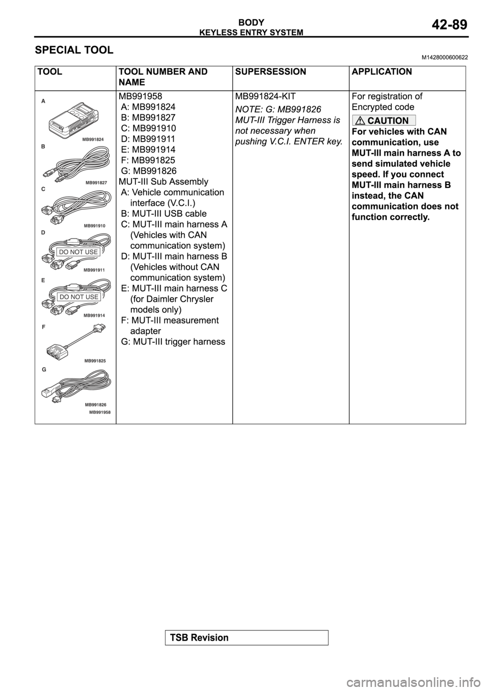 MITSUBISHI ECLIPSE 2006  Service Repair Manual 