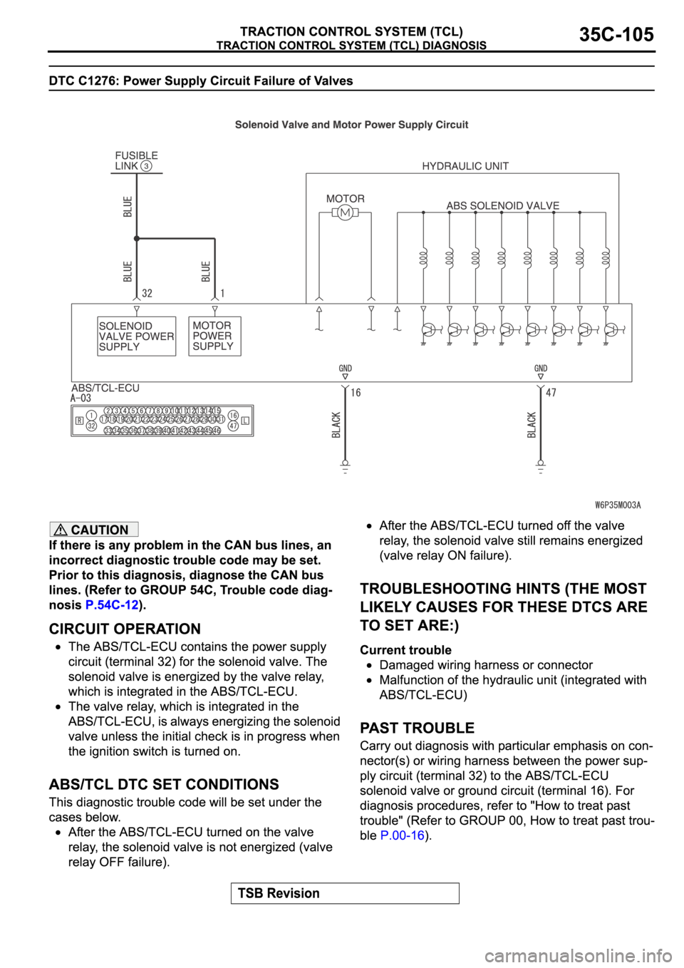 MITSUBISHI ECLIPSE 2006  Service Repair Manual 