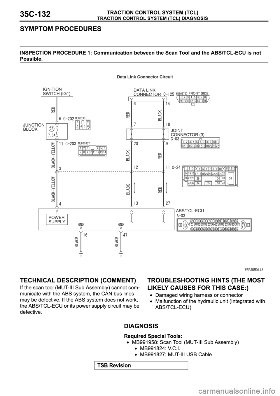 MITSUBISHI ECLIPSE 2006  Service Repair Manual 