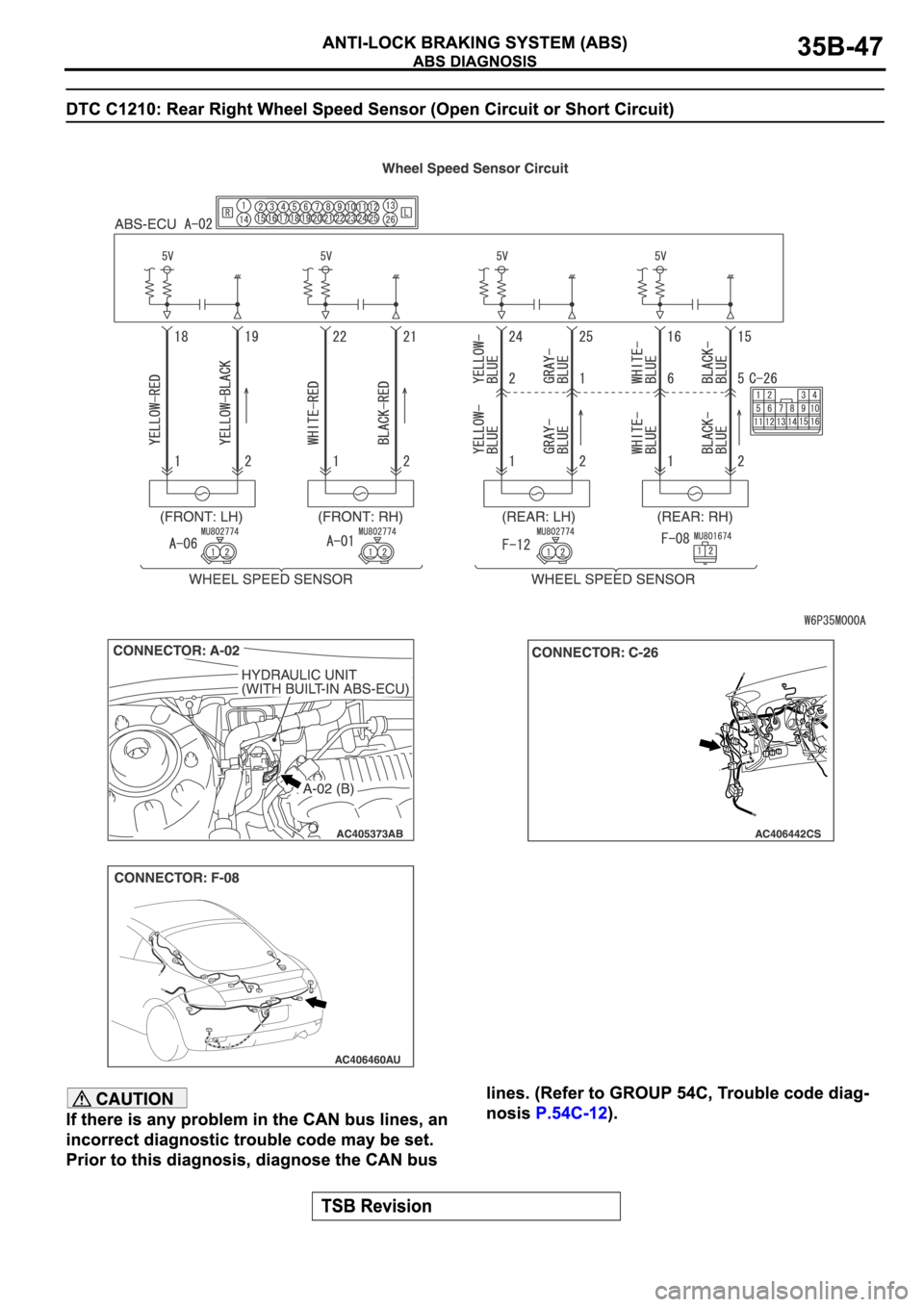 MITSUBISHI ECLIPSE 2006  Service Repair Manual 