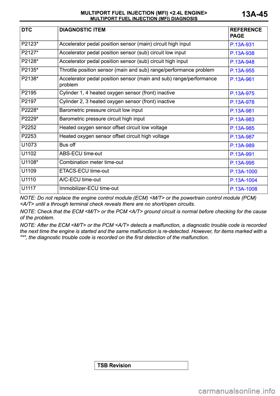 MITSUBISHI ECLIPSE 2006  Service Repair Manual 