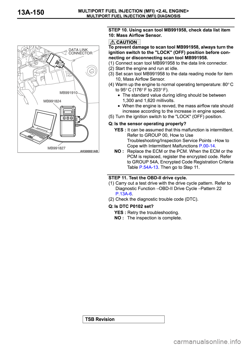 MITSUBISHI ECLIPSE 2006  Service Repair Manual 