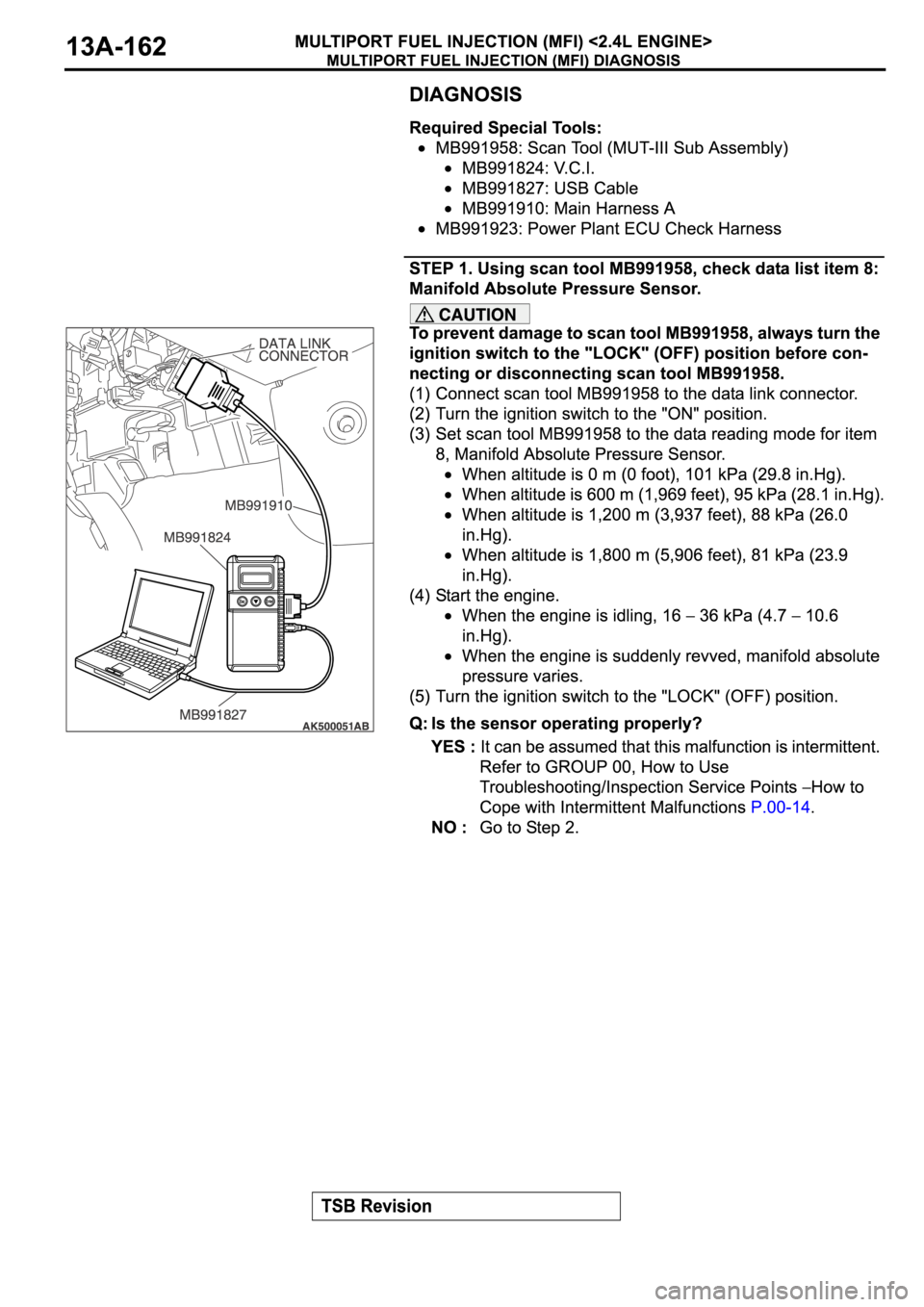 MITSUBISHI ECLIPSE 2006  Service Repair Manual 