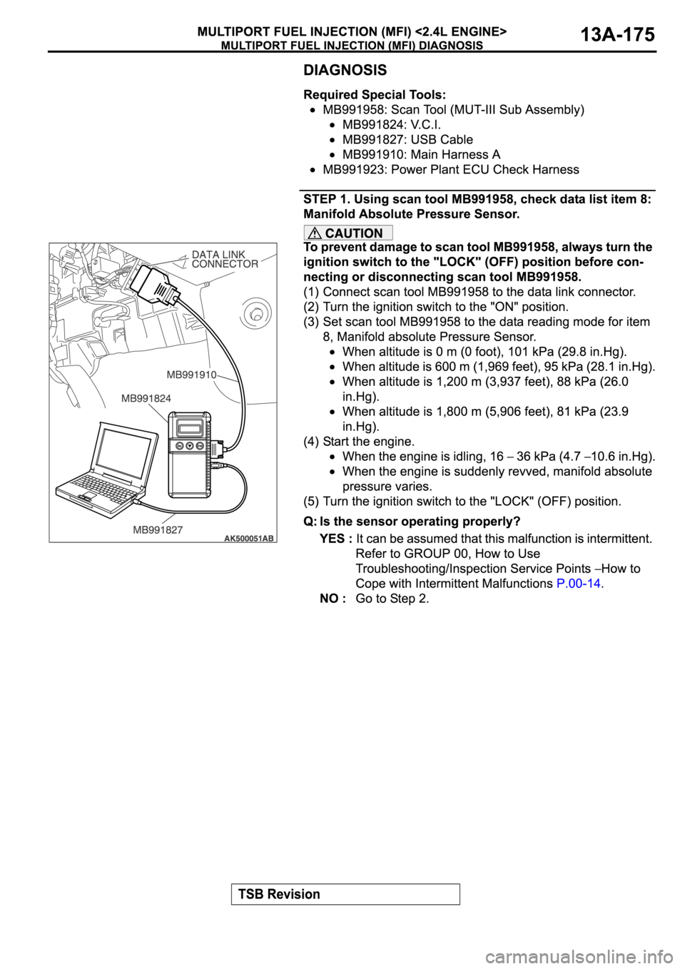MITSUBISHI ECLIPSE 2006  Service Repair Manual 