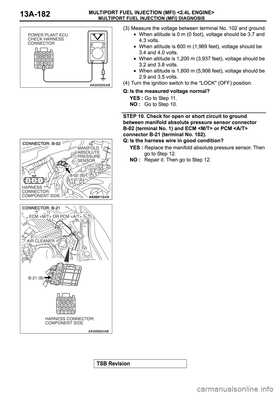 MITSUBISHI ECLIPSE 2006  Service Repair Manual 