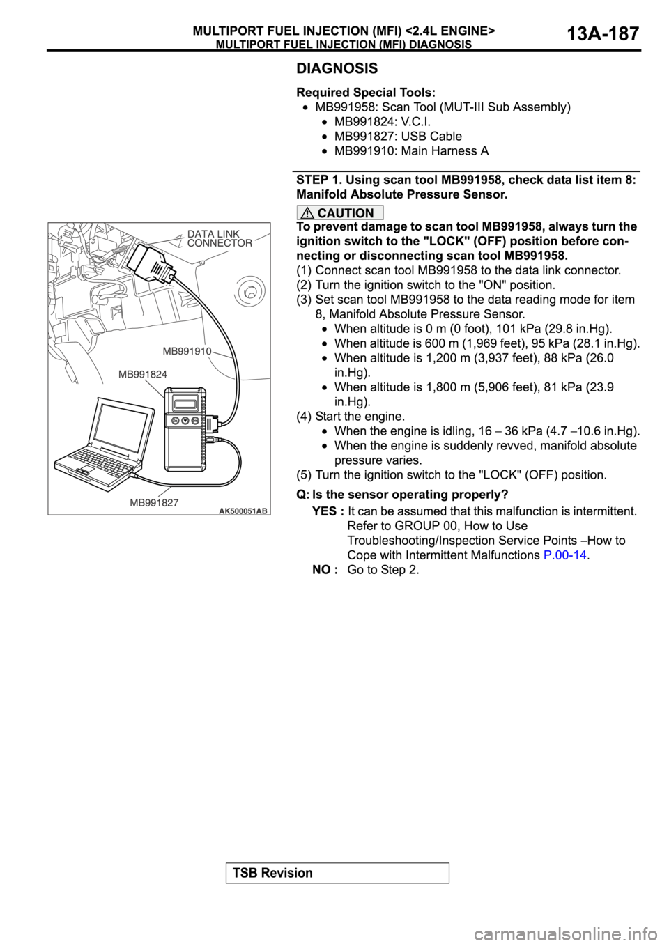 MITSUBISHI ECLIPSE 2006  Service Repair Manual 