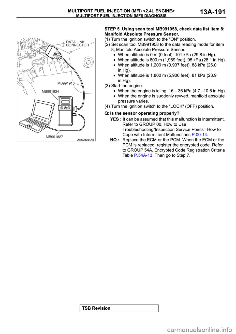 MITSUBISHI ECLIPSE 2006  Service Repair Manual 