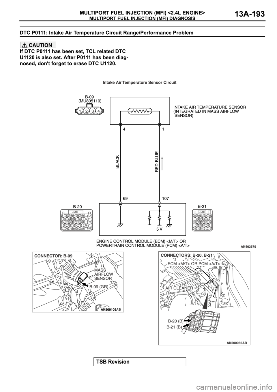 MITSUBISHI ECLIPSE 2006  Service Repair Manual 