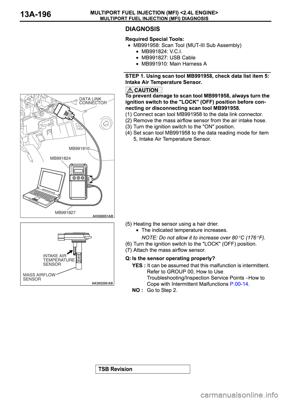 MITSUBISHI ECLIPSE 2006  Service Repair Manual 