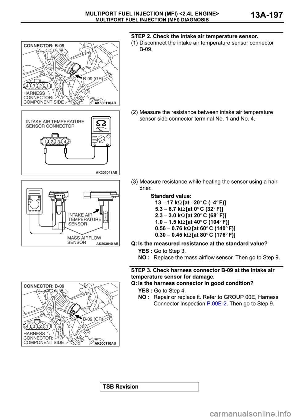MITSUBISHI ECLIPSE 2006  Service Repair Manual 