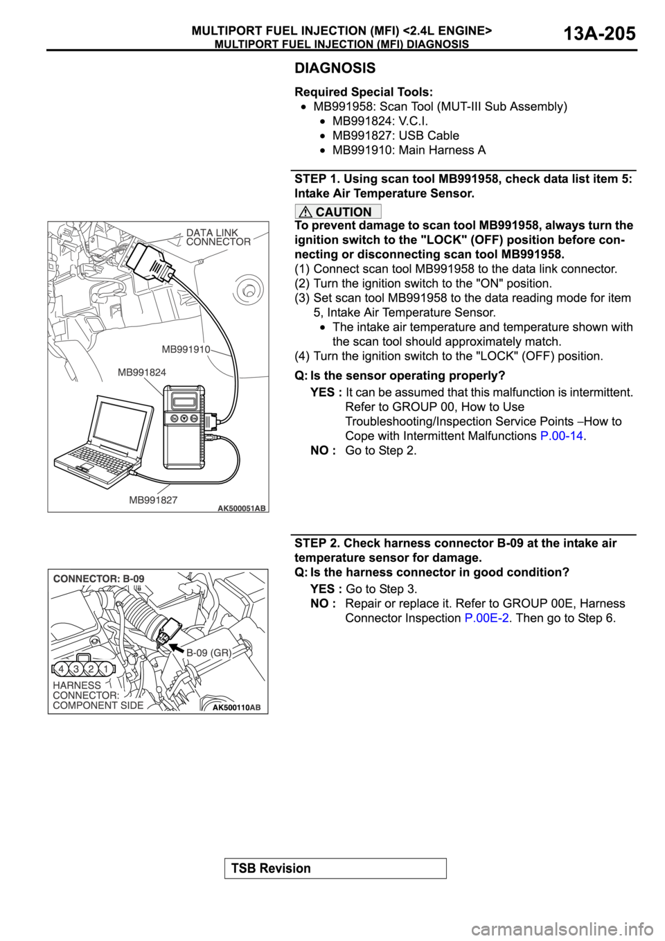 MITSUBISHI ECLIPSE 2006  Service Repair Manual 