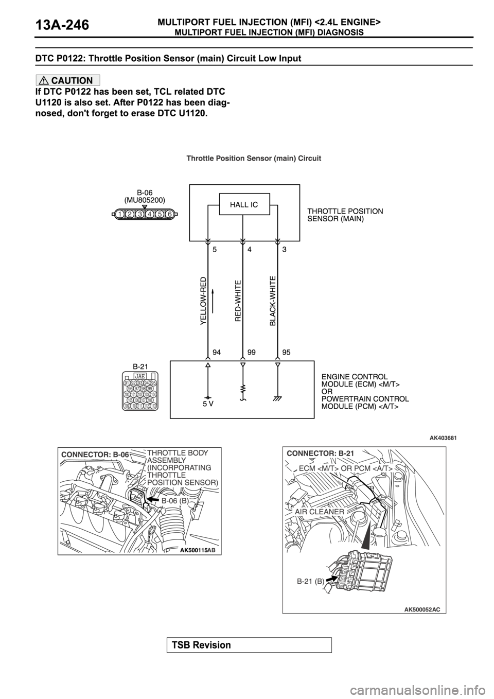 MITSUBISHI ECLIPSE 2006  Service Repair Manual 