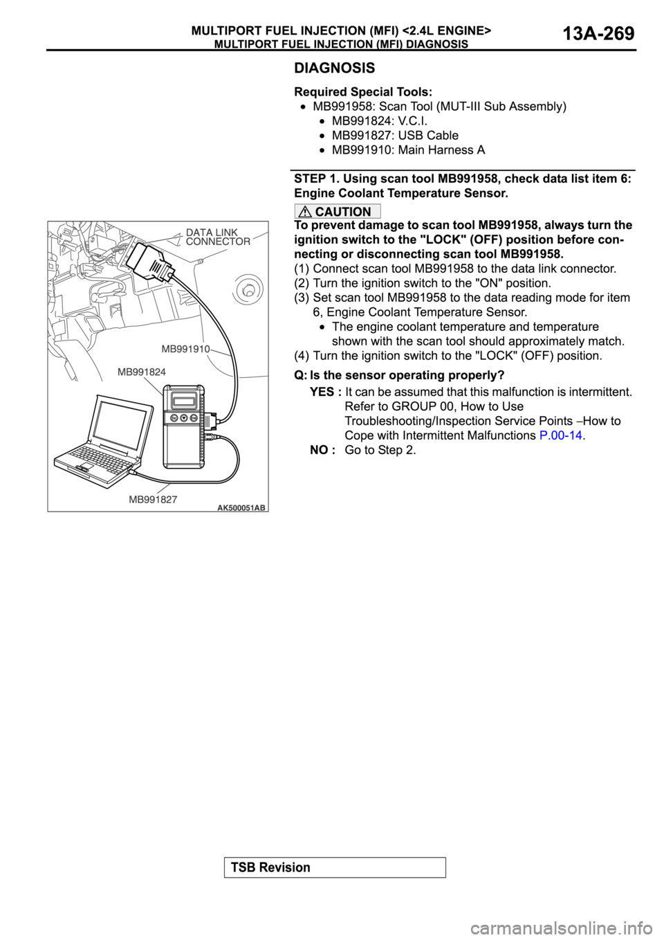 MITSUBISHI ECLIPSE 2006  Service Repair Manual 
