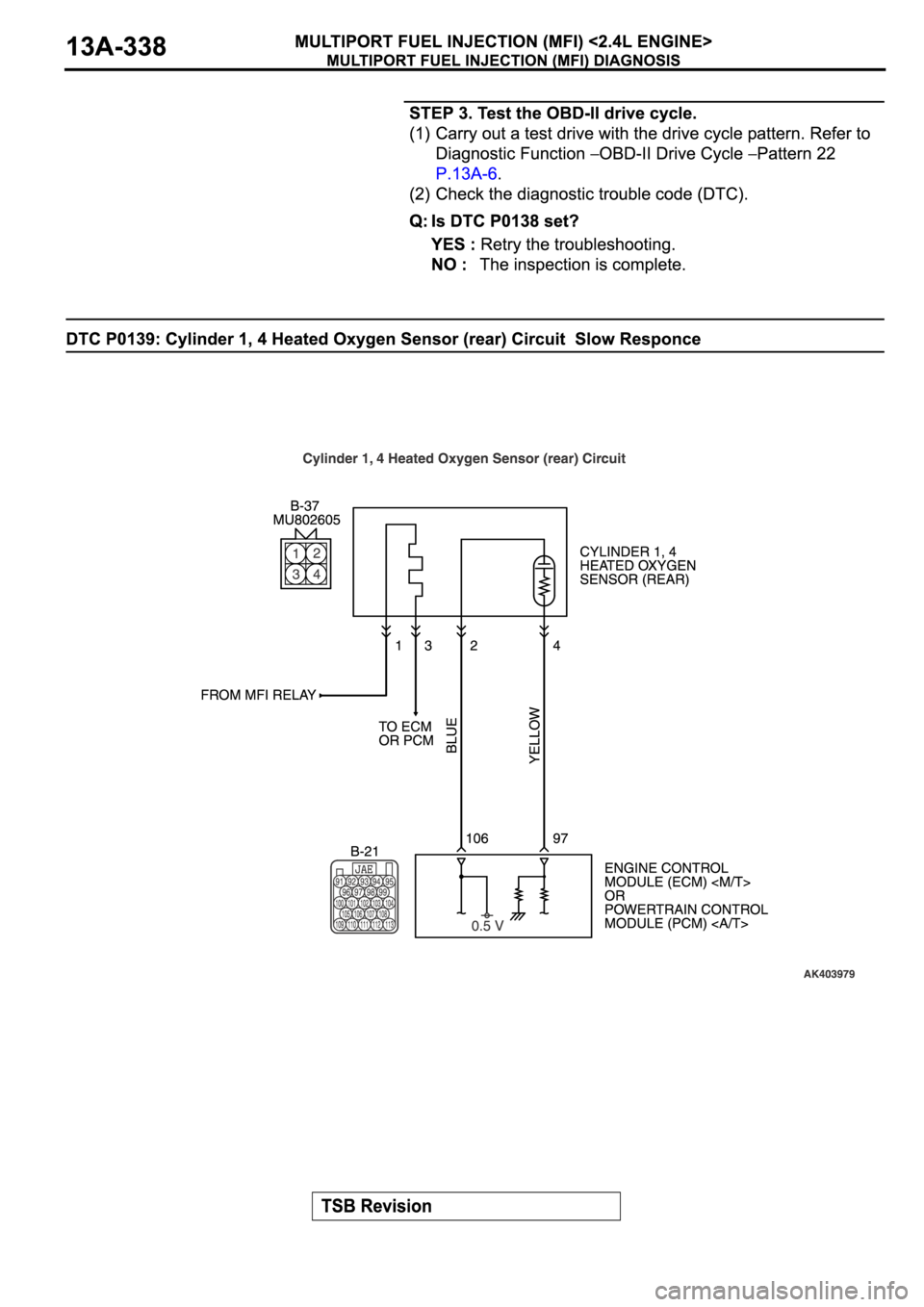 MITSUBISHI ECLIPSE 2006  Service Repair Manual 