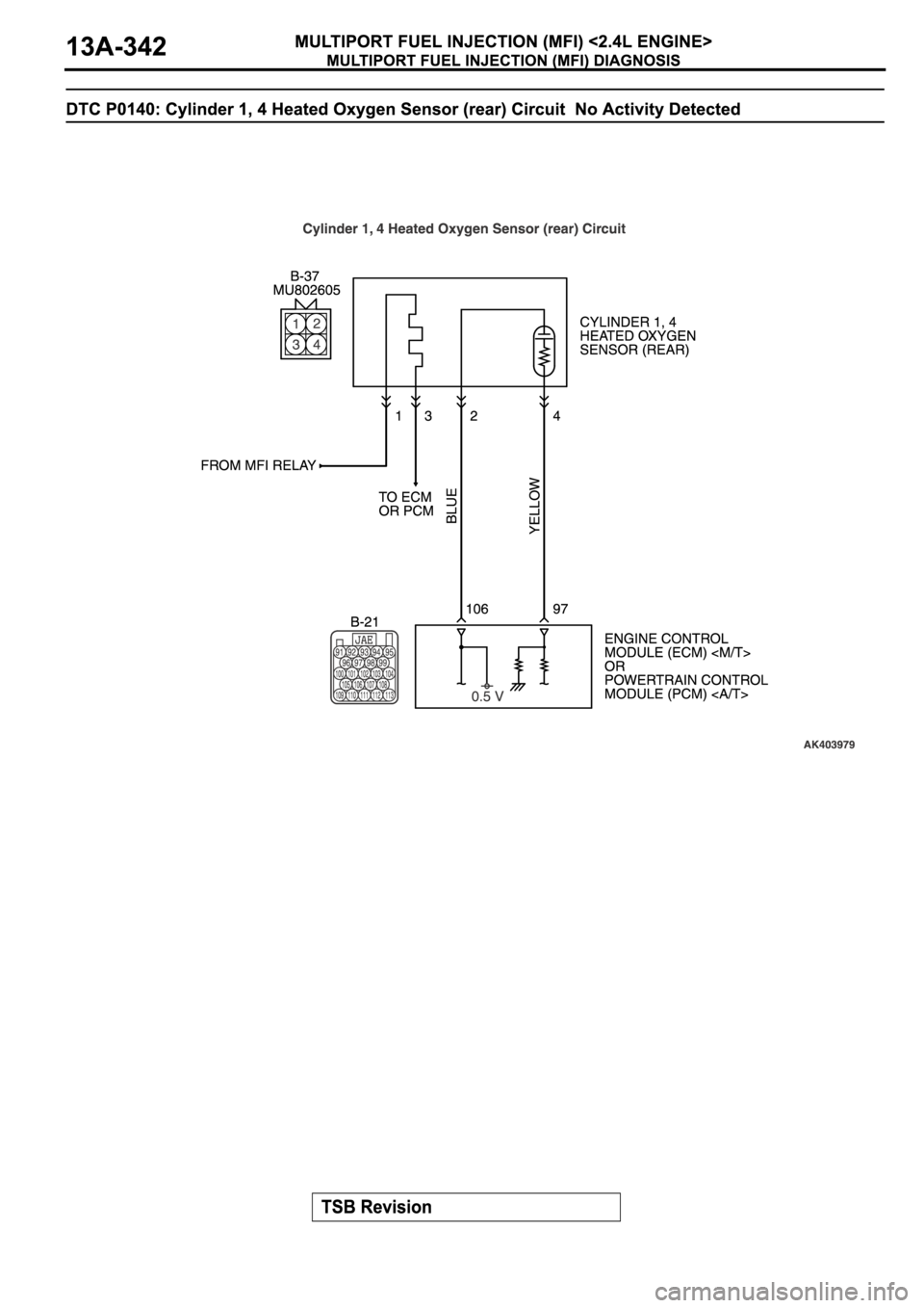 MITSUBISHI ECLIPSE 2006  Service Repair Manual 