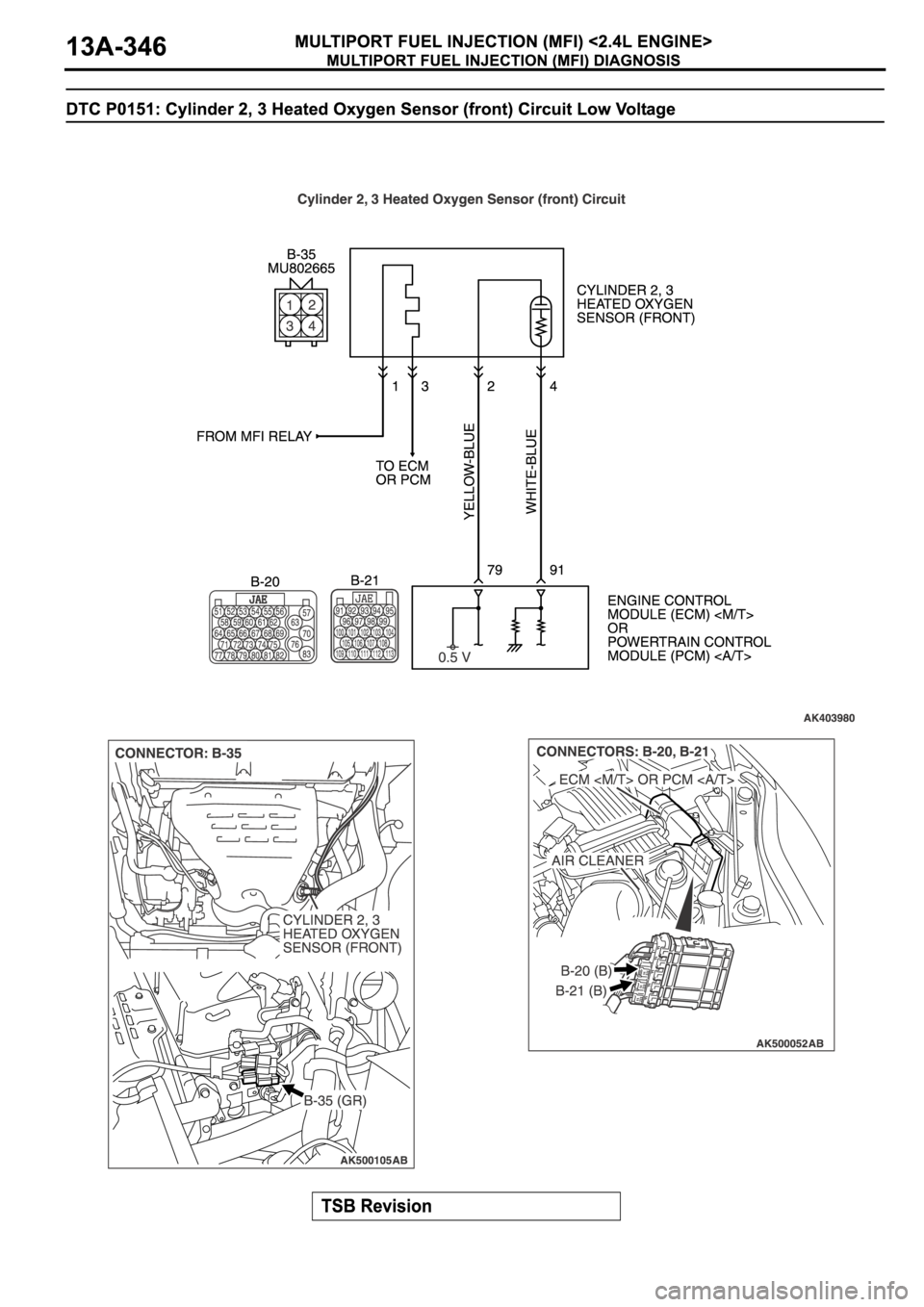 MITSUBISHI ECLIPSE 2006  Service Repair Manual 