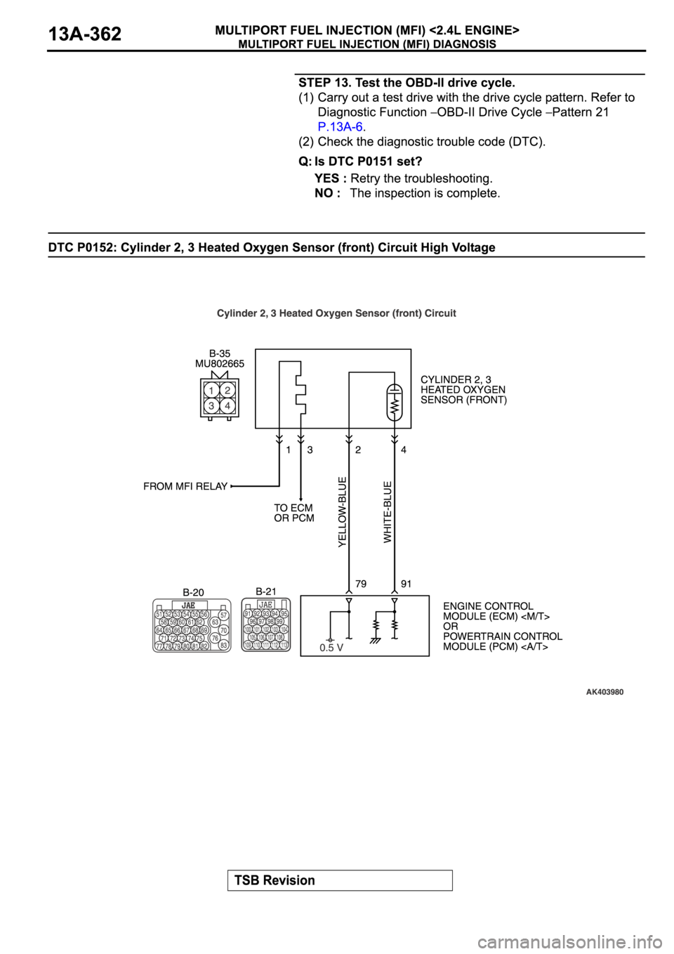 MITSUBISHI ECLIPSE 2006  Service Repair Manual 