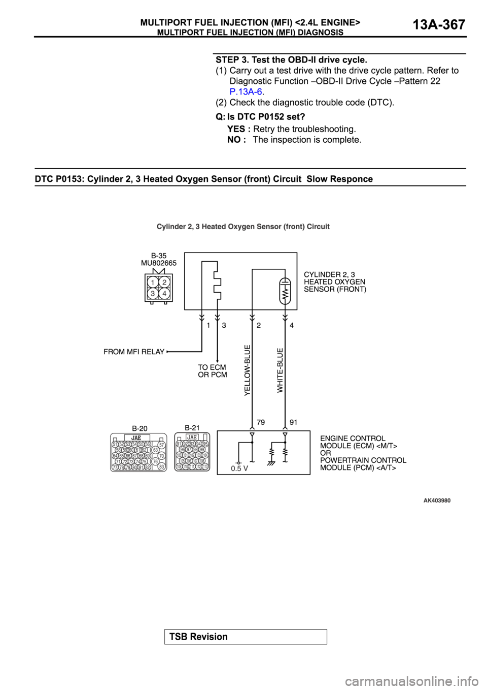 MITSUBISHI ECLIPSE 2006  Service Repair Manual 