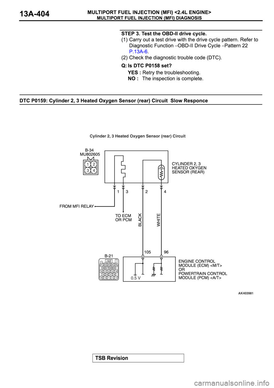 MITSUBISHI ECLIPSE 2006  Service Repair Manual 