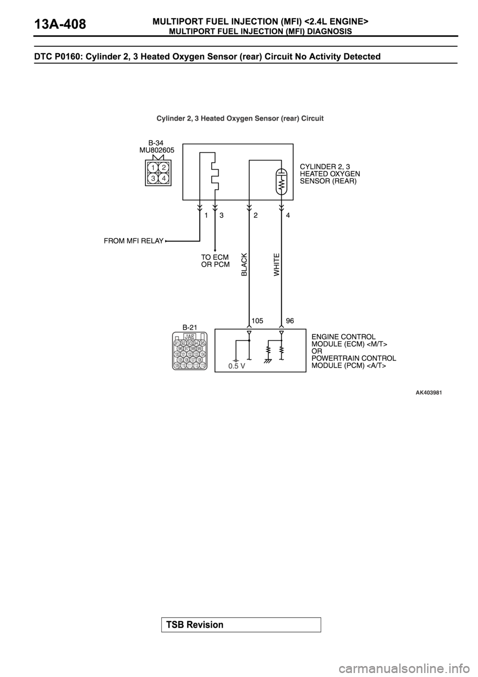 MITSUBISHI ECLIPSE 2006  Service Repair Manual 