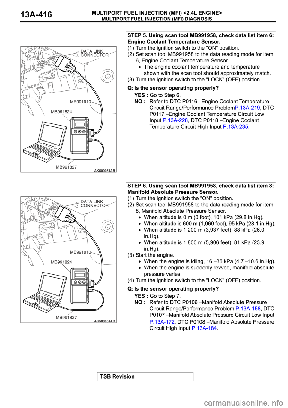 MITSUBISHI ECLIPSE 2006  Service Repair Manual 