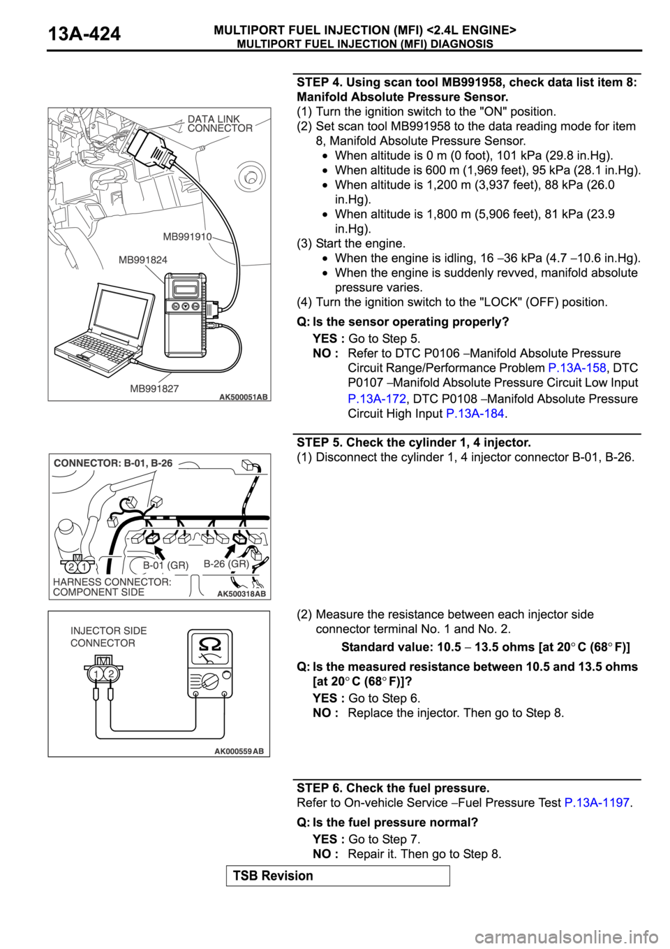 MITSUBISHI ECLIPSE 2006  Service Repair Manual 