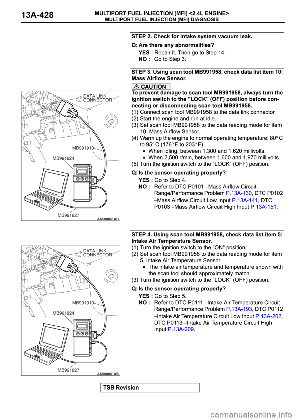 MITSUBISHI ECLIPSE 2006  Service Repair Manual 