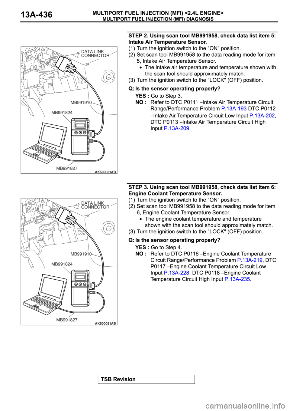 MITSUBISHI ECLIPSE 2006  Service Repair Manual 