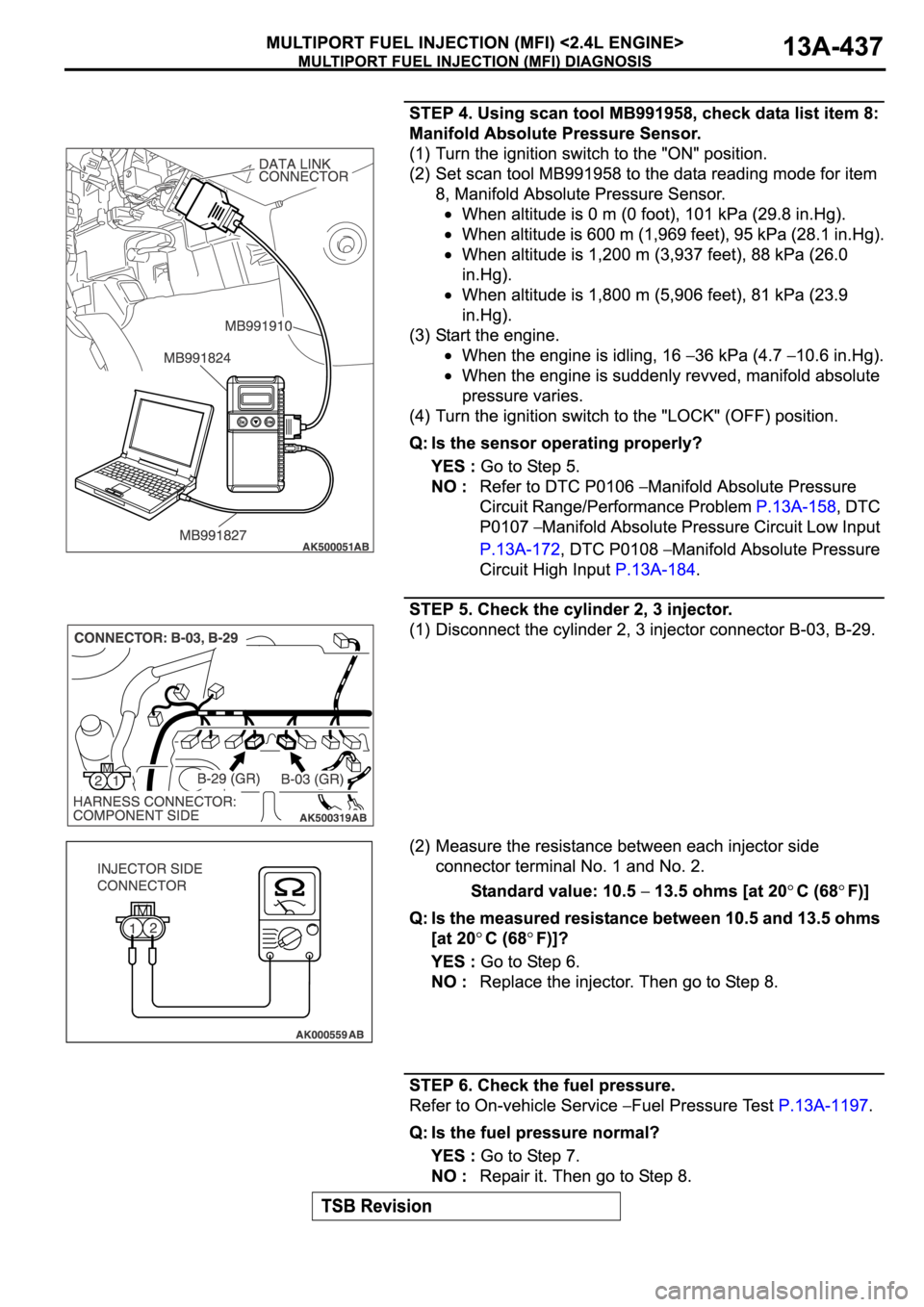 MITSUBISHI ECLIPSE 2006  Service Repair Manual 