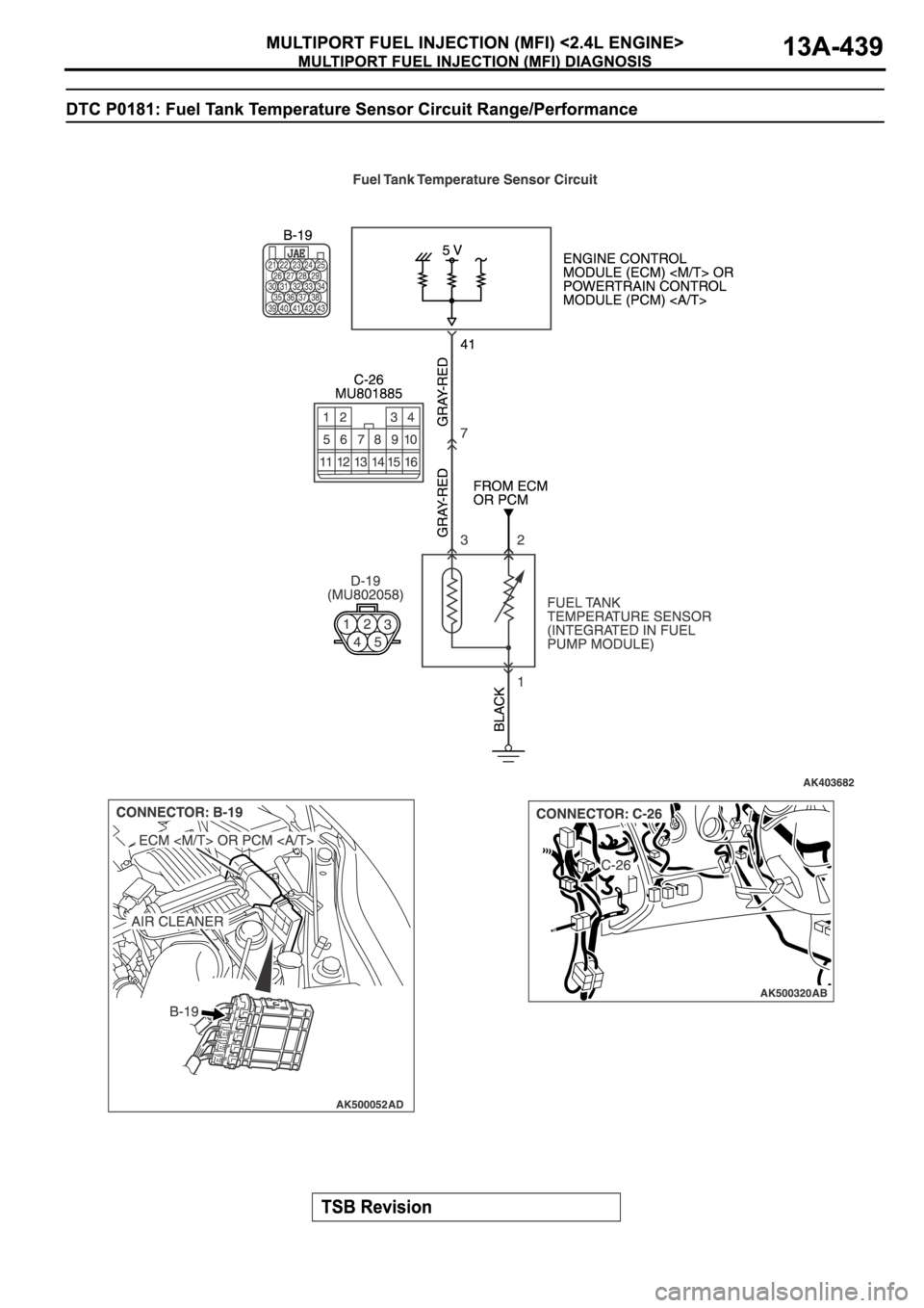 MITSUBISHI ECLIPSE 2006  Service Repair Manual 