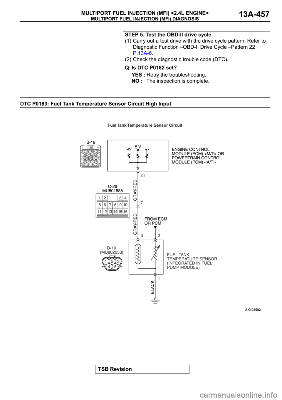 MITSUBISHI ECLIPSE 2006  Service Repair Manual 