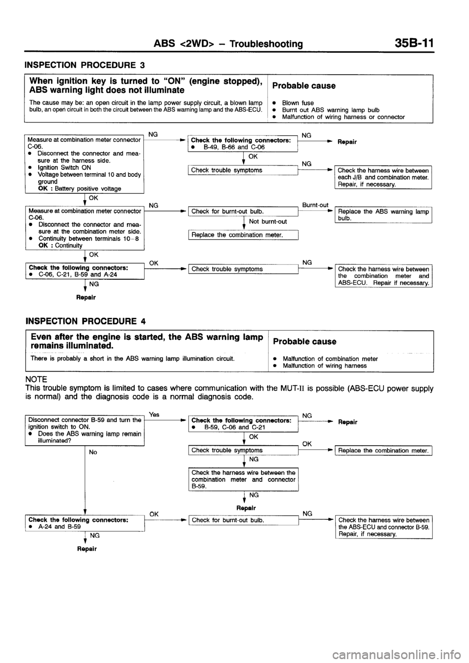 MITSUBISHI ECLIPSE 1998  Workshop Manual 