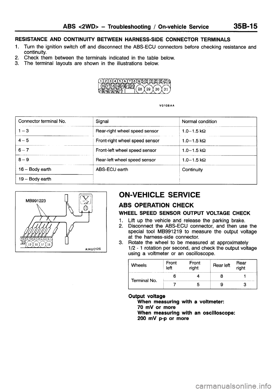 MITSUBISHI ECLIPSE 1998  Workshop Manual 