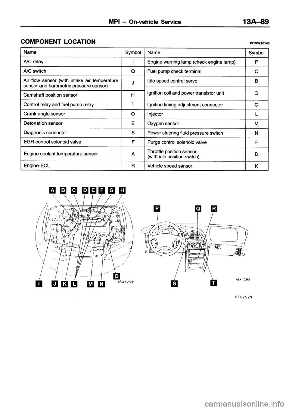 MITSUBISHI ECLIPSE 1996  Workshop Manual 