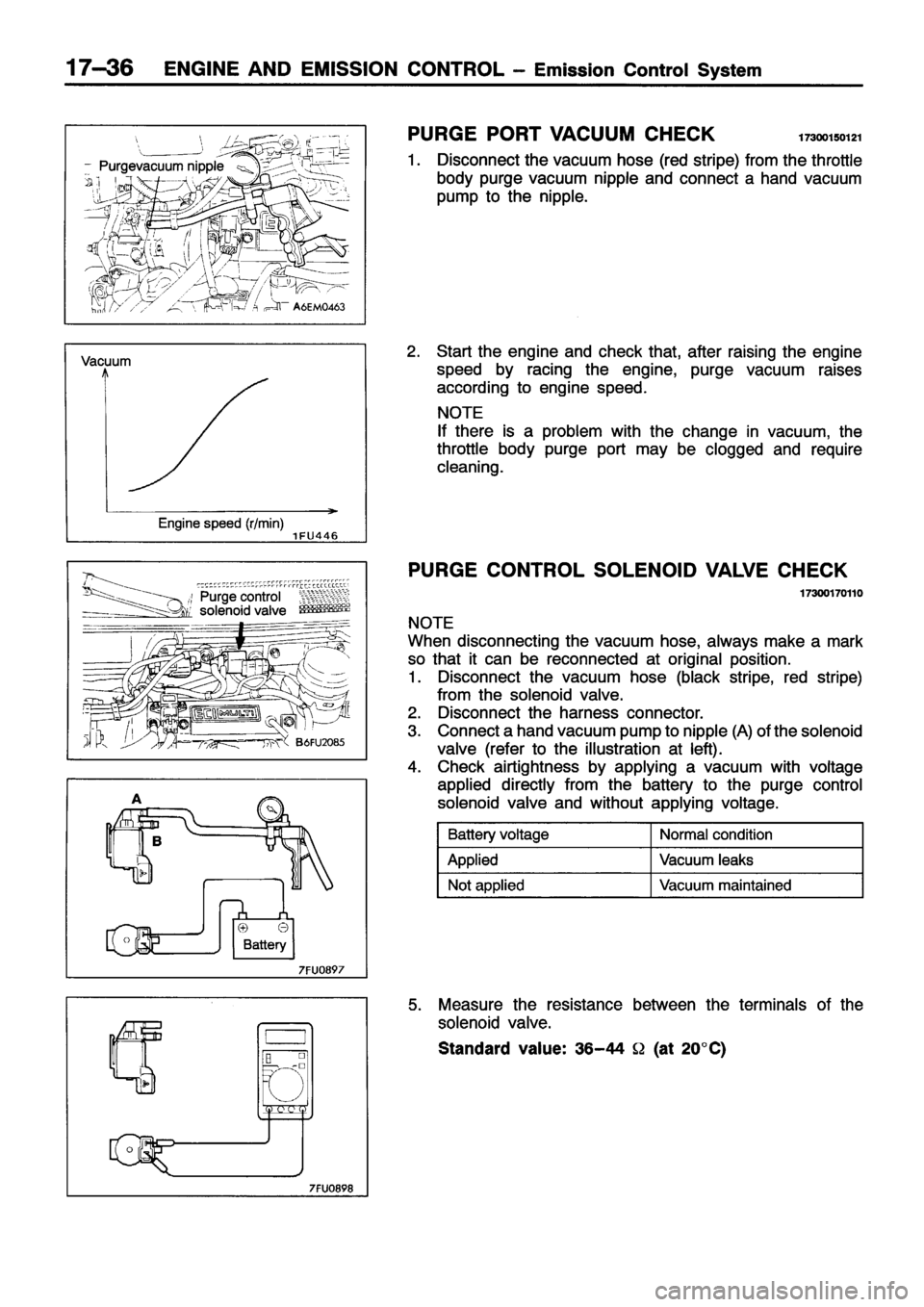 MITSUBISHI ECLIPSE 1996  Workshop Manual 