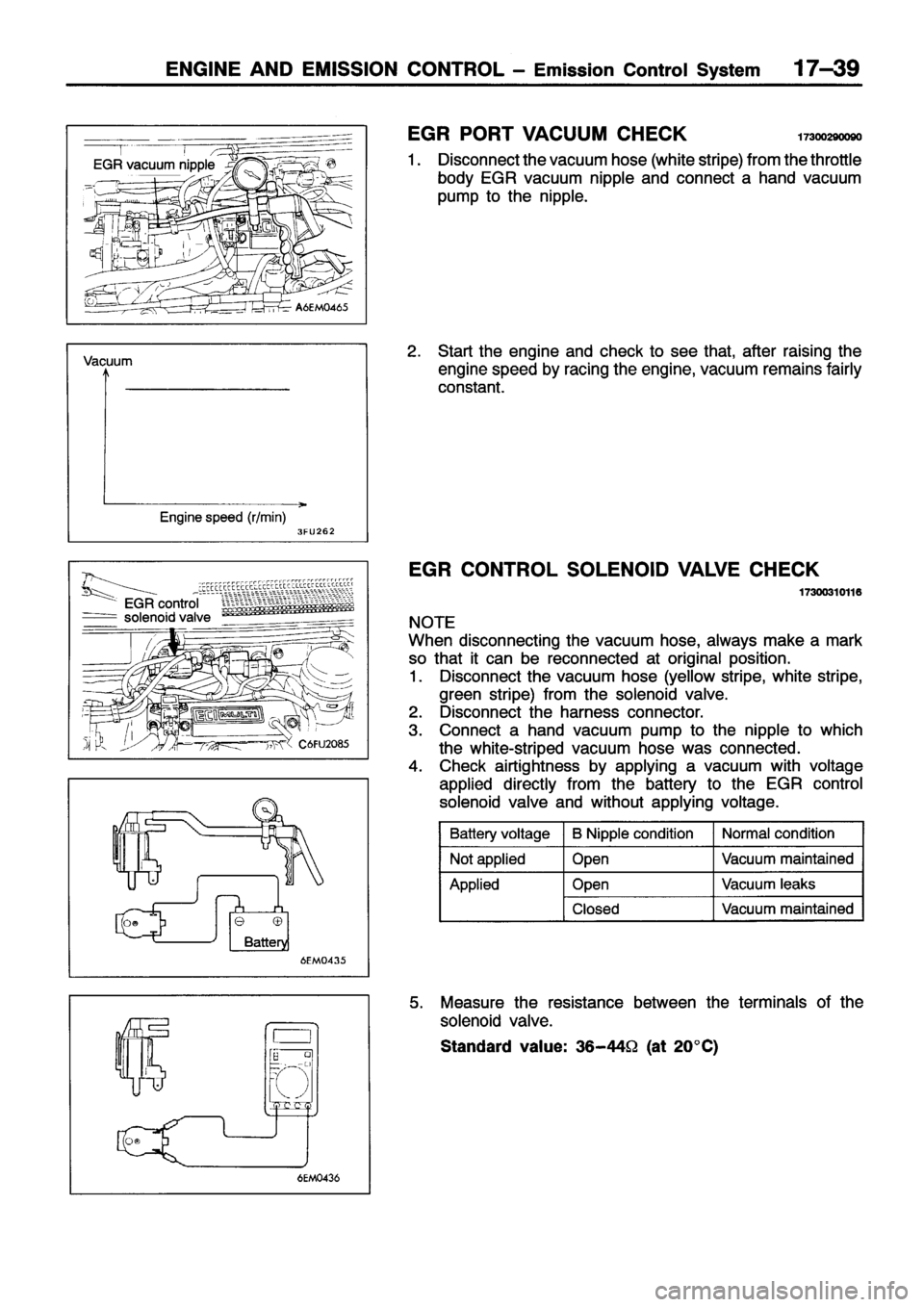MITSUBISHI ECLIPSE 1996  Workshop Manual 
