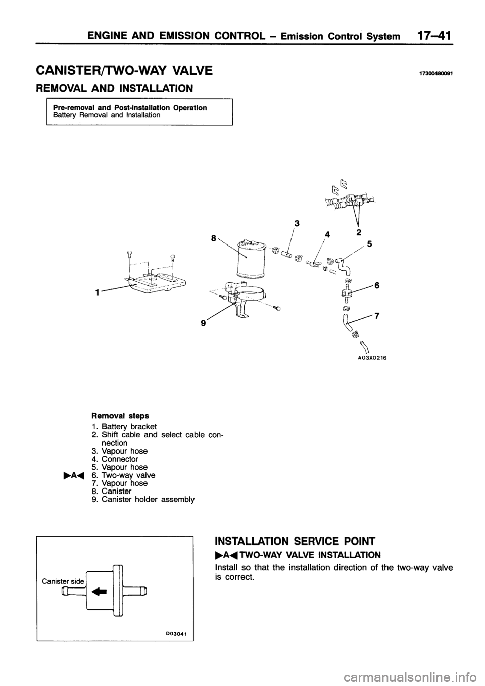 MITSUBISHI ECLIPSE 1996  Workshop Manual 