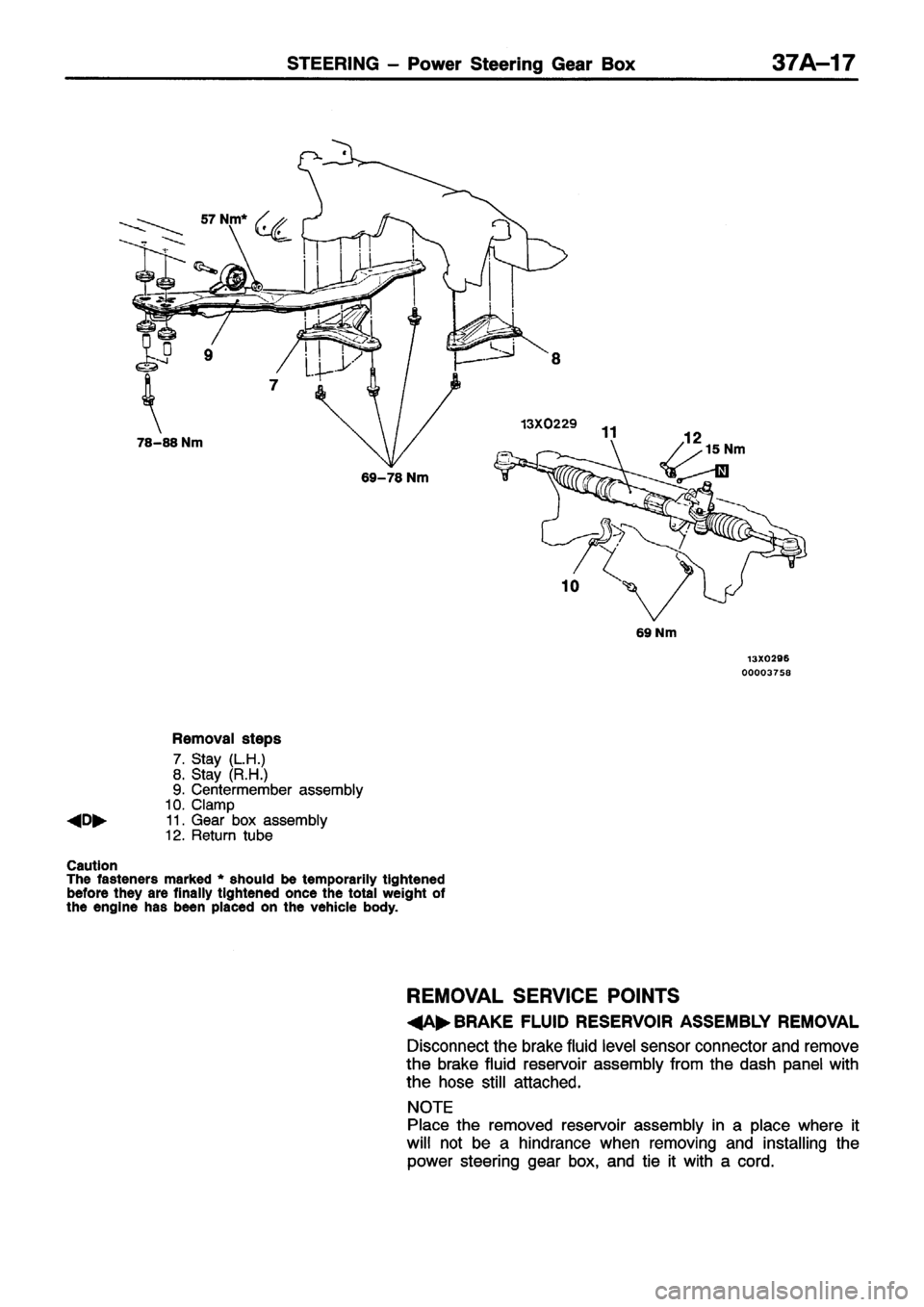 MITSUBISHI ECLIPSE 1996  Workshop Manual 