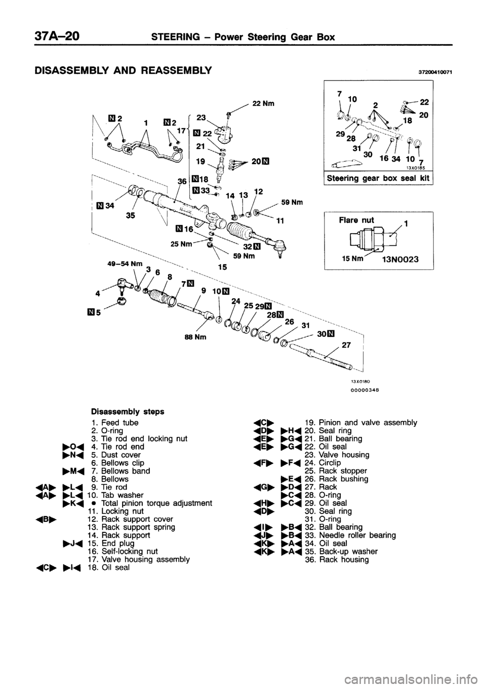 MITSUBISHI ECLIPSE 1996  Workshop Manual 