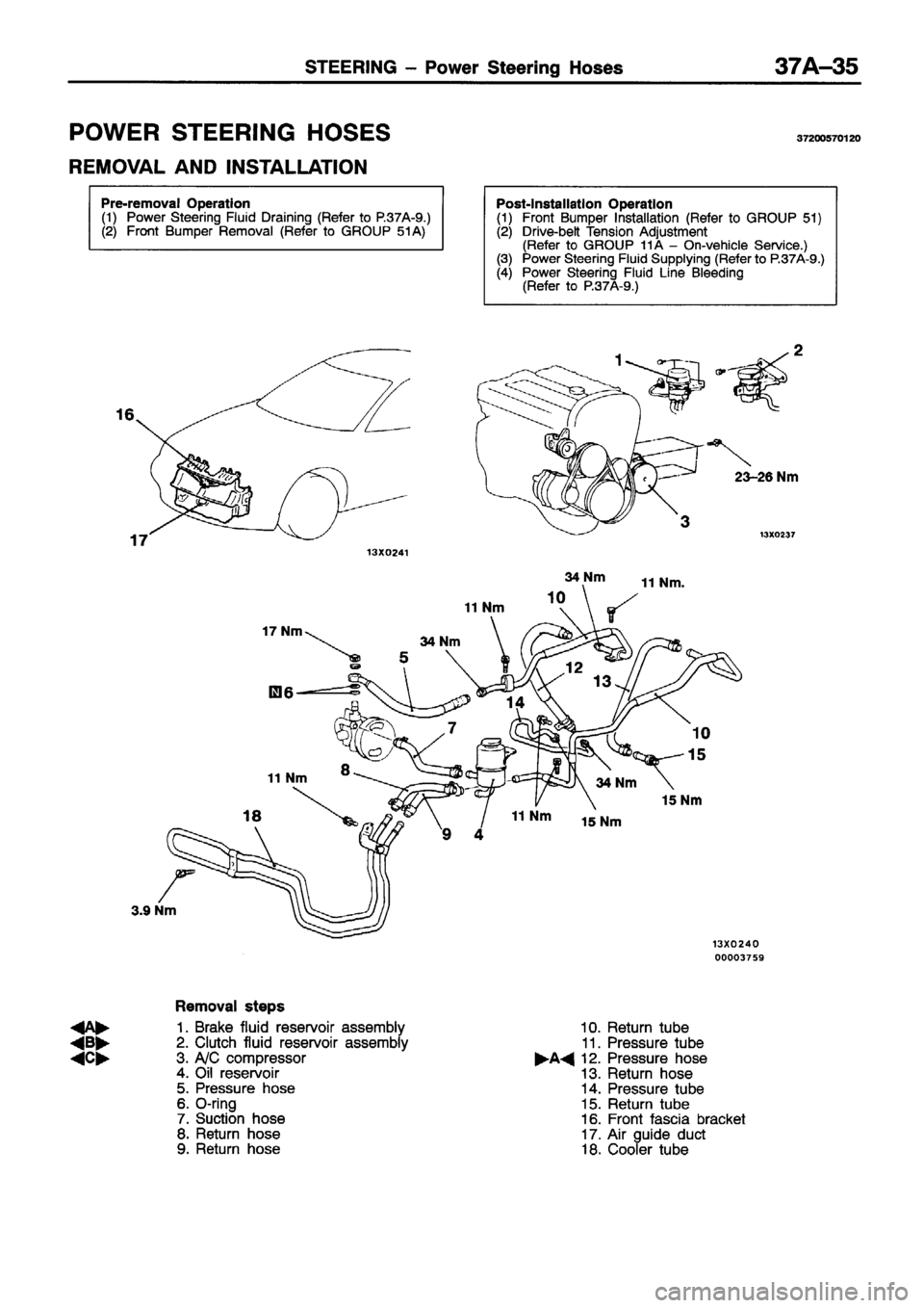 MITSUBISHI ECLIPSE 1996  Workshop Manual 