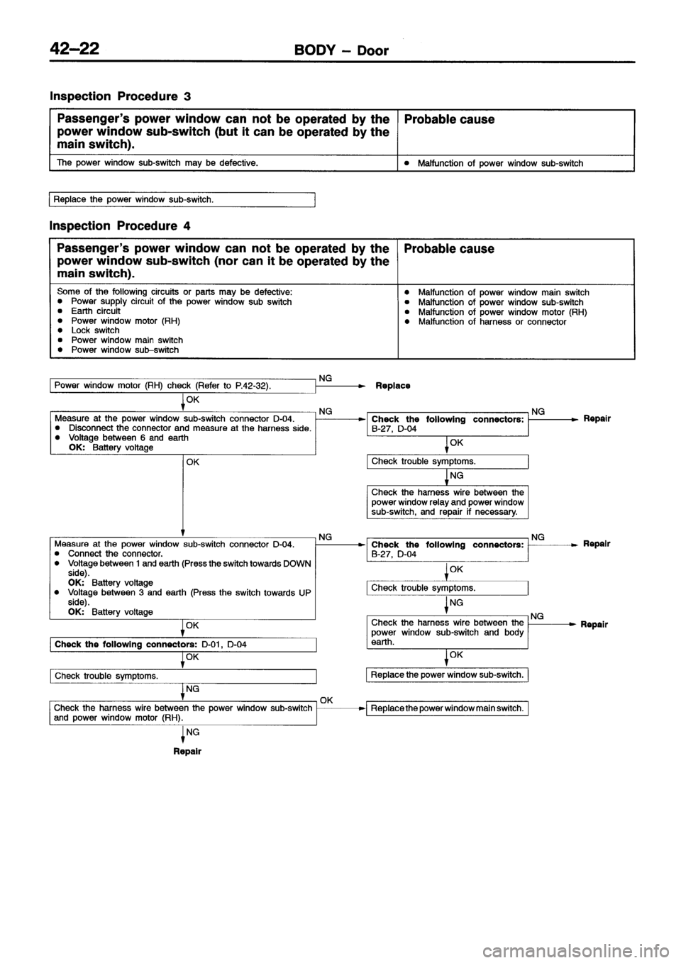 MITSUBISHI ECLIPSE 1996  Workshop Manual 