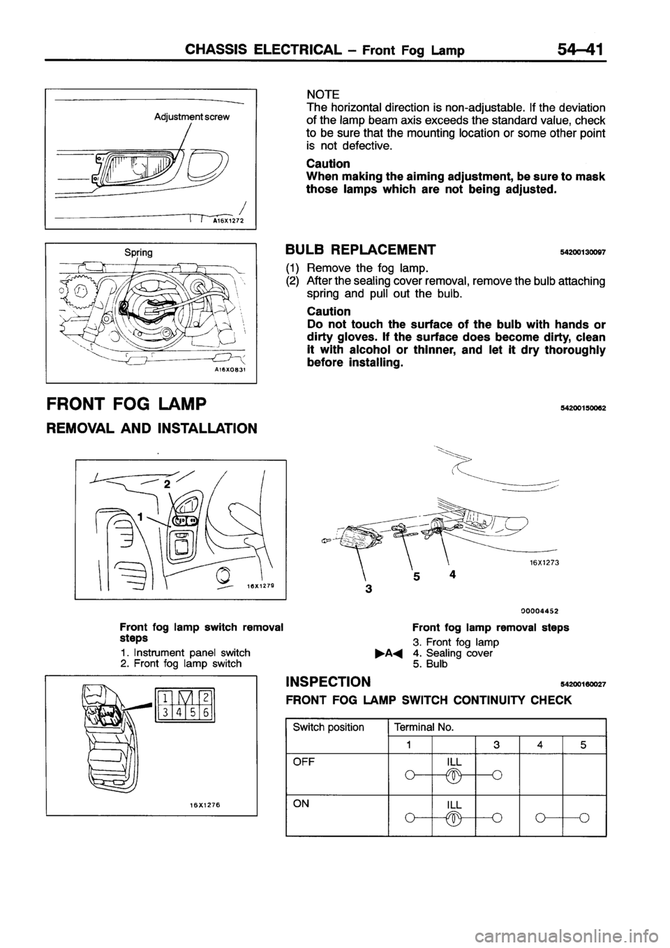 MITSUBISHI ECLIPSE 1996  Workshop Manual 