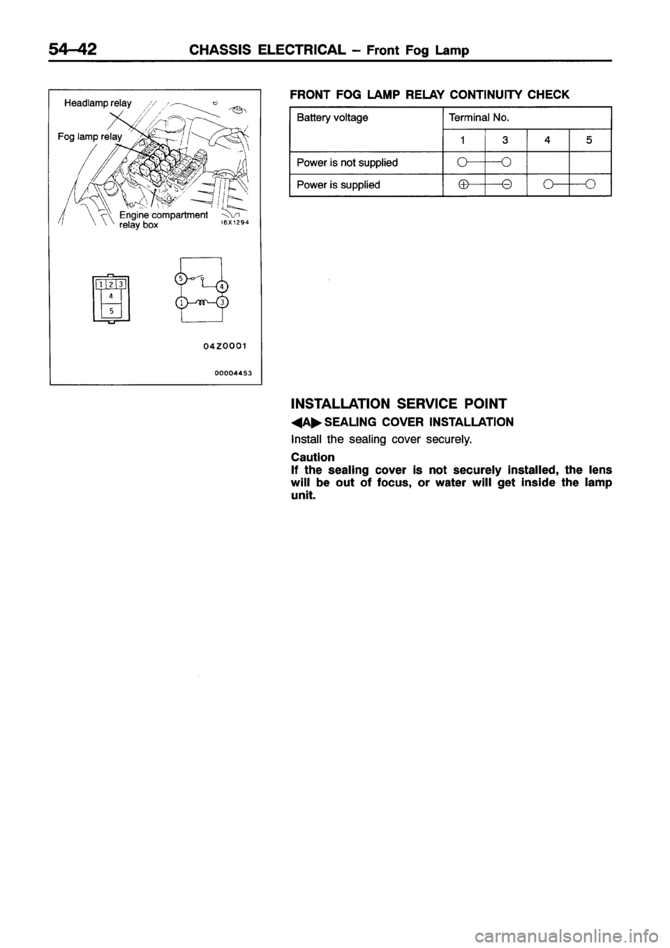 MITSUBISHI ECLIPSE 1996  Workshop Manual 