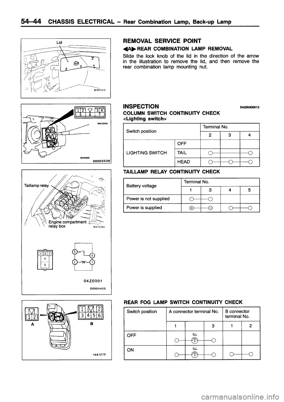 MITSUBISHI ECLIPSE 1996  Workshop Manual 