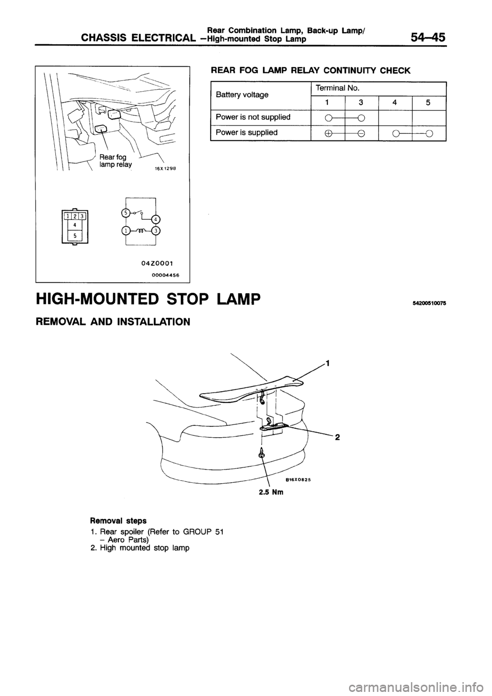 MITSUBISHI ECLIPSE 1996  Workshop Manual 