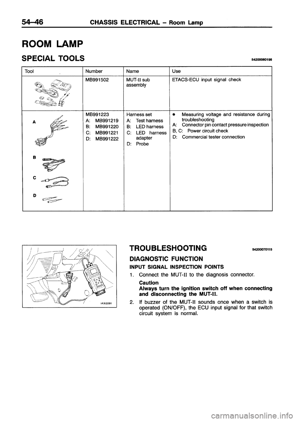 MITSUBISHI ECLIPSE 1996  Workshop Manual 