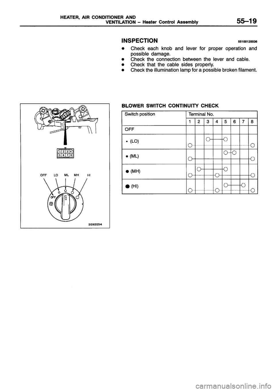 MITSUBISHI ECLIPSE 1996  Workshop Manual 