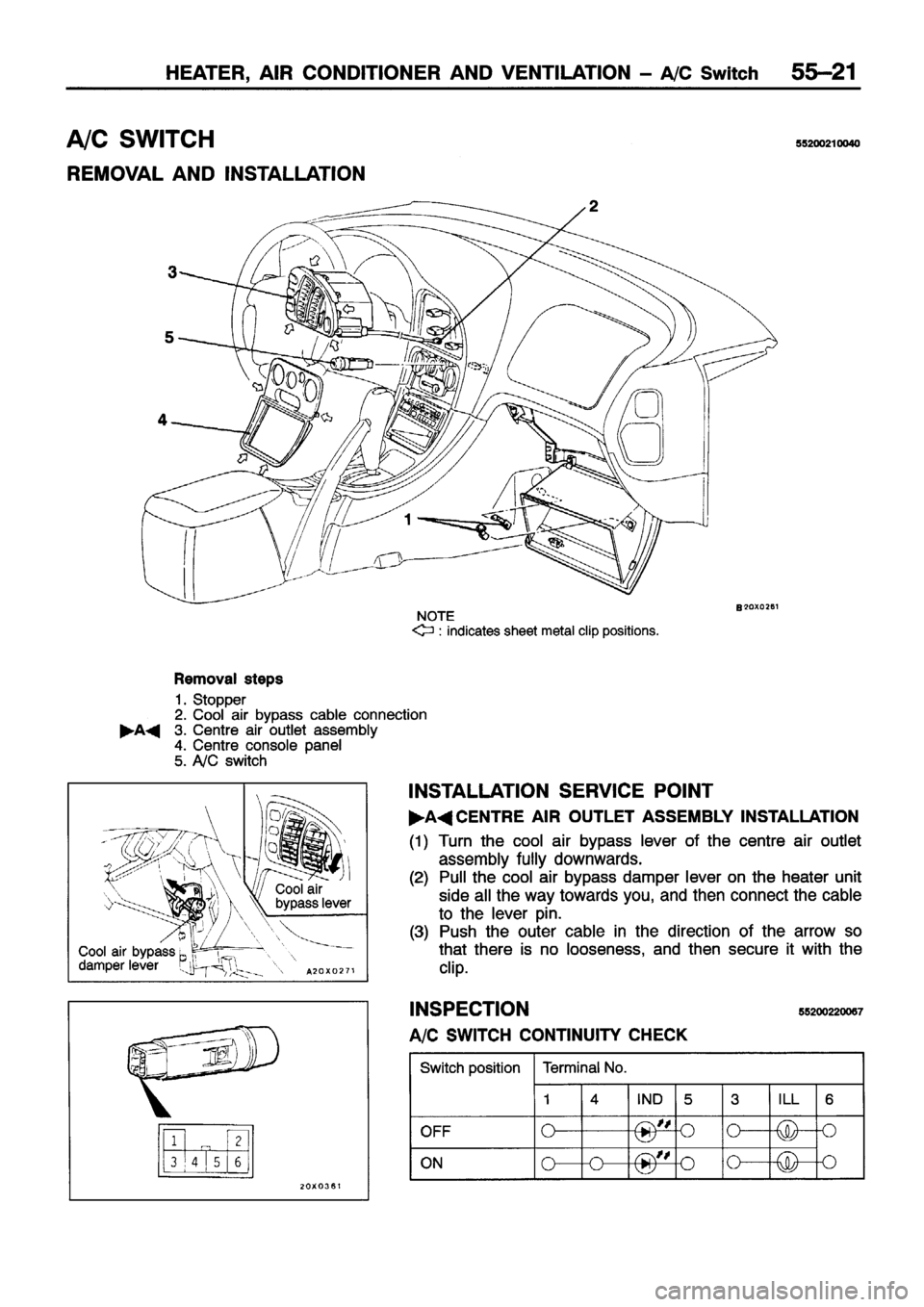 MITSUBISHI ECLIPSE 1996  Workshop Manual 