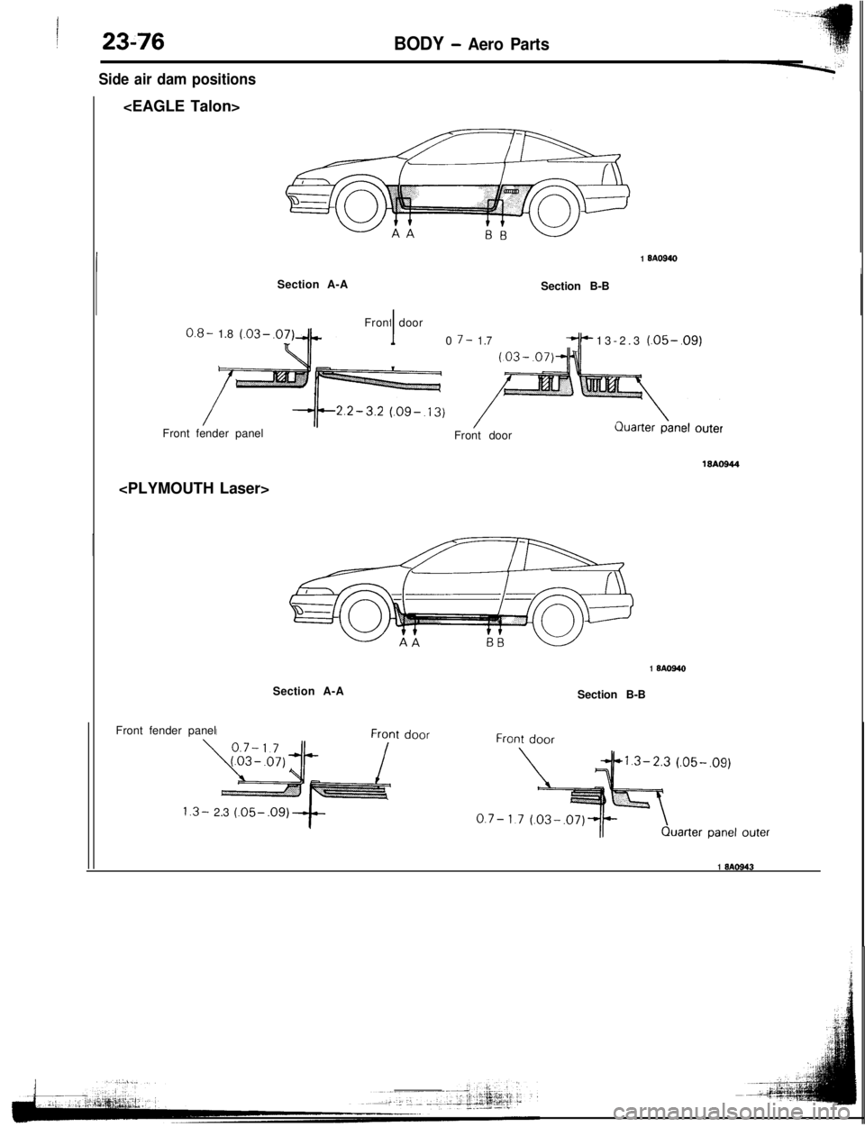 MITSUBISHI ECLIPSE 1993  Workshop Manual 23-76Side air dam positions
BODY - Aero Parts<EAGLE Talon>
I1 SA0940ISection A-A
Section B-B
Front door
0.8-1.8(.03-.07I13-2.3(.05-.09)07-1.7
/Front fender panel” :PFront door
18AOS44<PLYMOUTH Laser